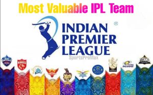 Most Valuable IPL Team 2025: RCB Tops the Rankings After Historic Title Win